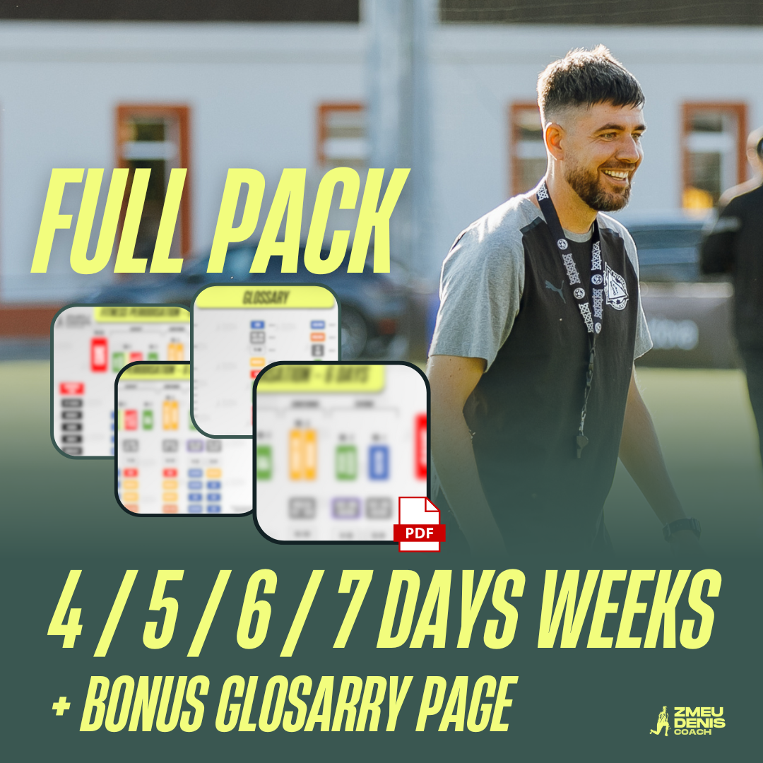 Fitness Periodisation for Coaches