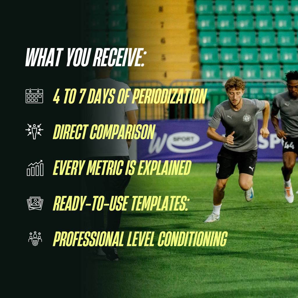 Speed Football Periodisation - 4 to 7 day